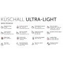Invacare Küschall Ultra-Light