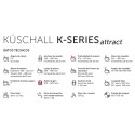 Invacare Küschall K-Series Attract Invacare Küschall K-Series Attract